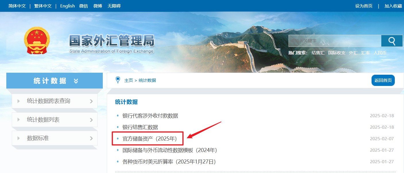 如何查看央行的外汇和黄金储备量？