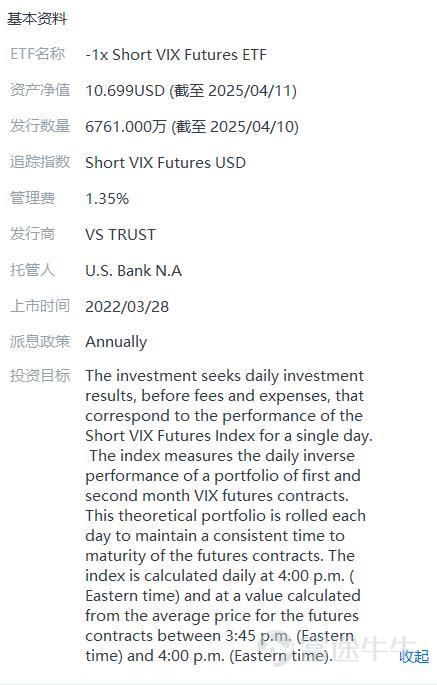 血亏之后再来研究SVIX