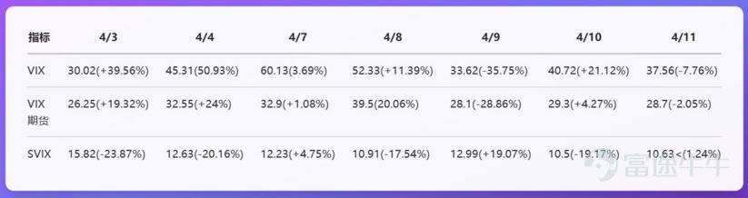 血亏之后再来研究SVIX